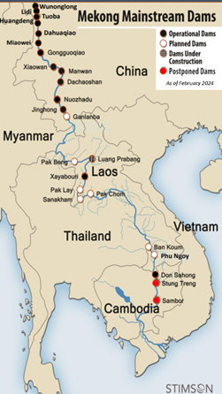 Thailand – project map
